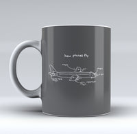 Thumbnail for How Planes Fly Designed Mugs