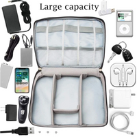 Thumbnail for Electronic & Accessories & Cables Organizer & Storage Bags