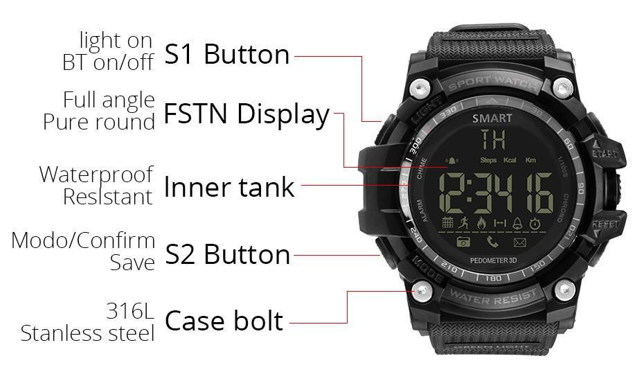 S-Shock & Sport Smart Watches