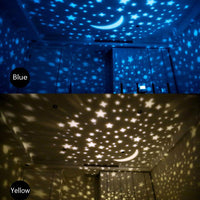 Thumbnail for Sky & Earth Designed 3D LED Projector Night Light & Lamps