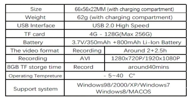 HD1080P Mini Vlog Action Camera with Wireless, for Sports/Travel (Pocket Sized)