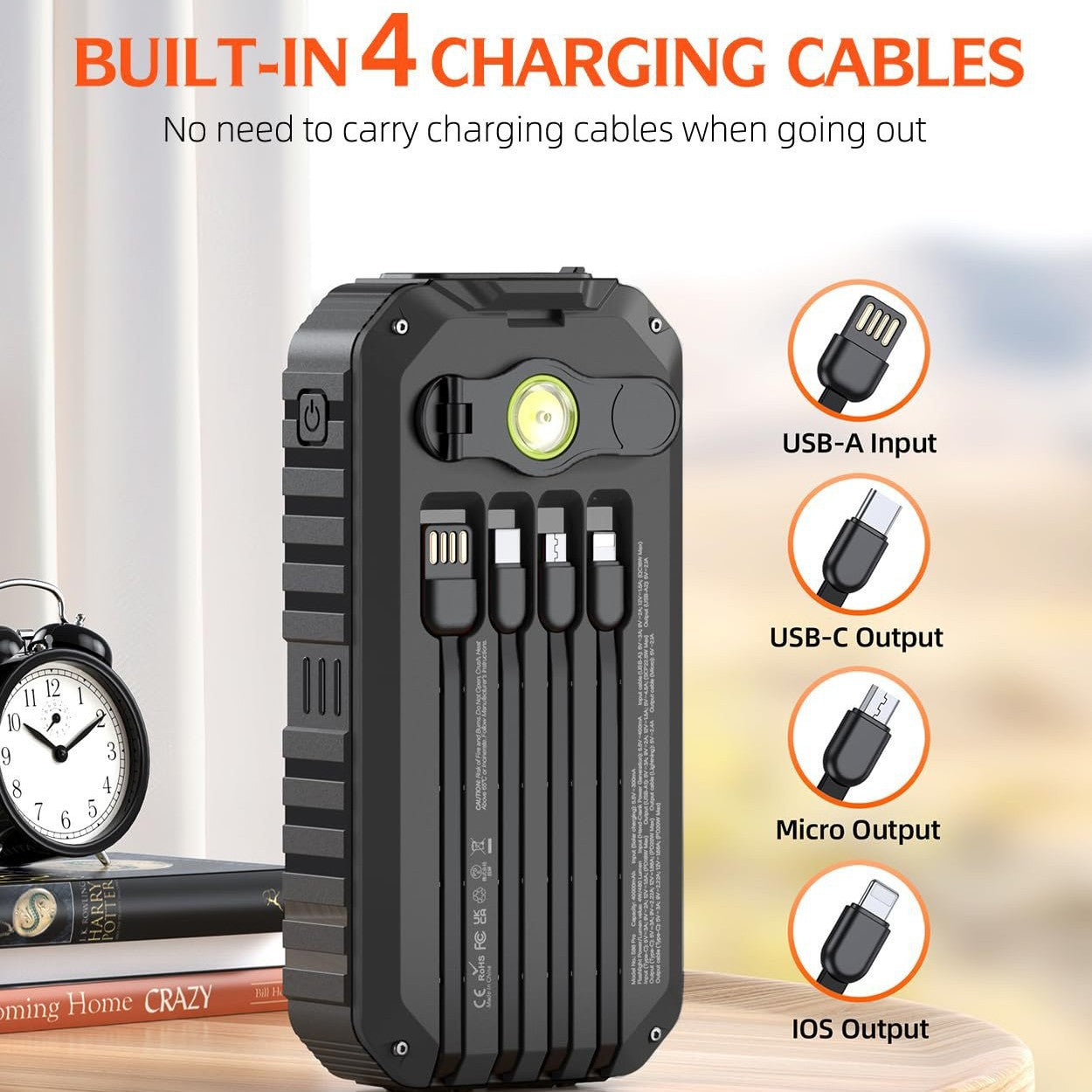 20000mAh Solar Power Bank: 4 Built-in Cables, Hand Crank, 6 Outputs/4 Inputs