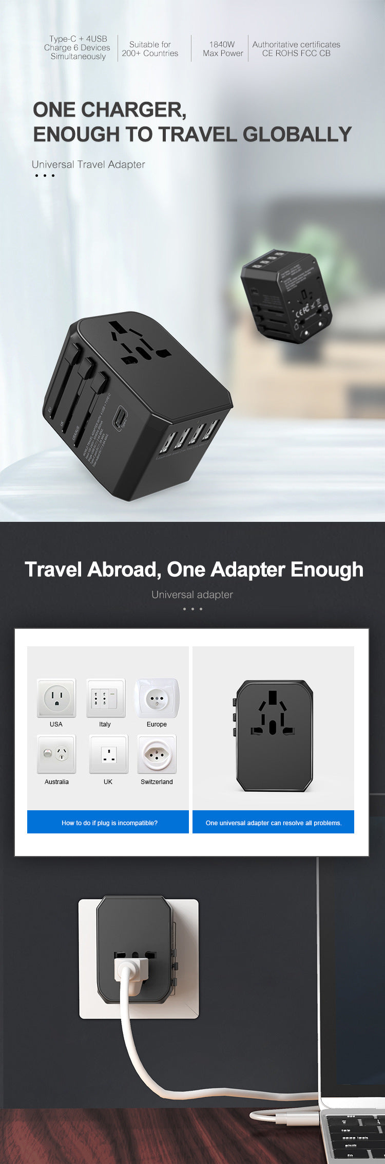 Melery International Travel Adapter with USB-C Charger