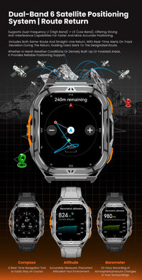 Thumbnail for GloryFitpro X5: All-in-One Outdoor Smartwatch - Dual-Band GPS, Bluetooth Calls, AMOLED & Environmental Sensors