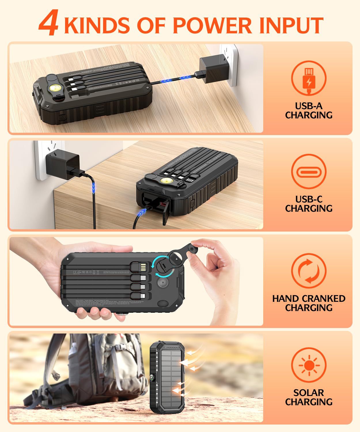 20000mAh Solar Power Bank: 4 Built-in Cables, Hand Crank, 6 Outputs/4 Inputs