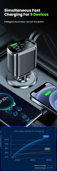 Thumbnail for Car Charger: Cigarette Lighter Adapter, Voltage Display, Retractable Cable (For iOS/Android)