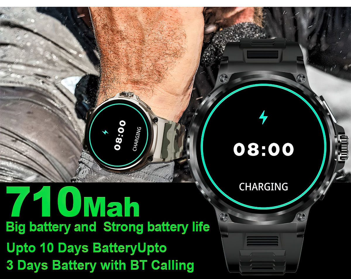 V69 All-Function Smartwatch: 1.85" Display, Bluetooth Calls, Multi-Sport Tracking & Water Resistance