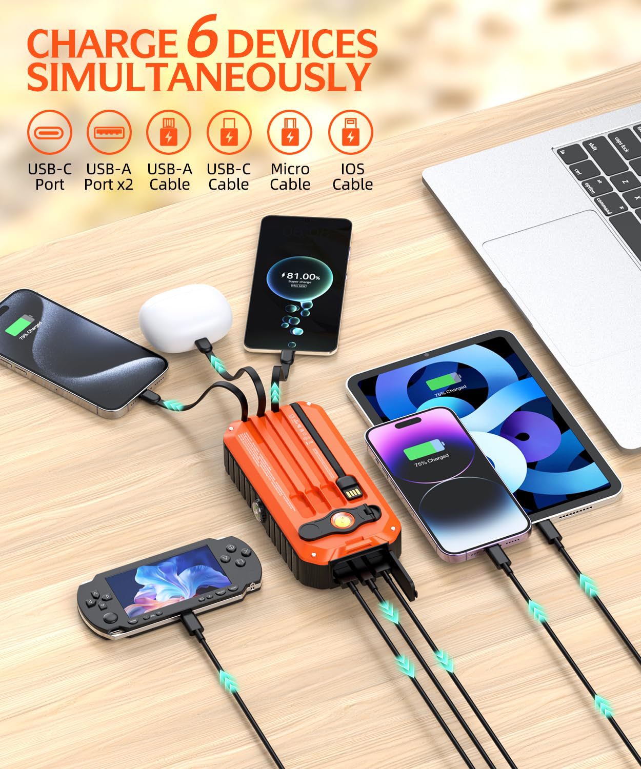 20000mAh Solar Power Bank: 4 Built-in Cables, Hand Crank, 6 Outputs/4 Inputs