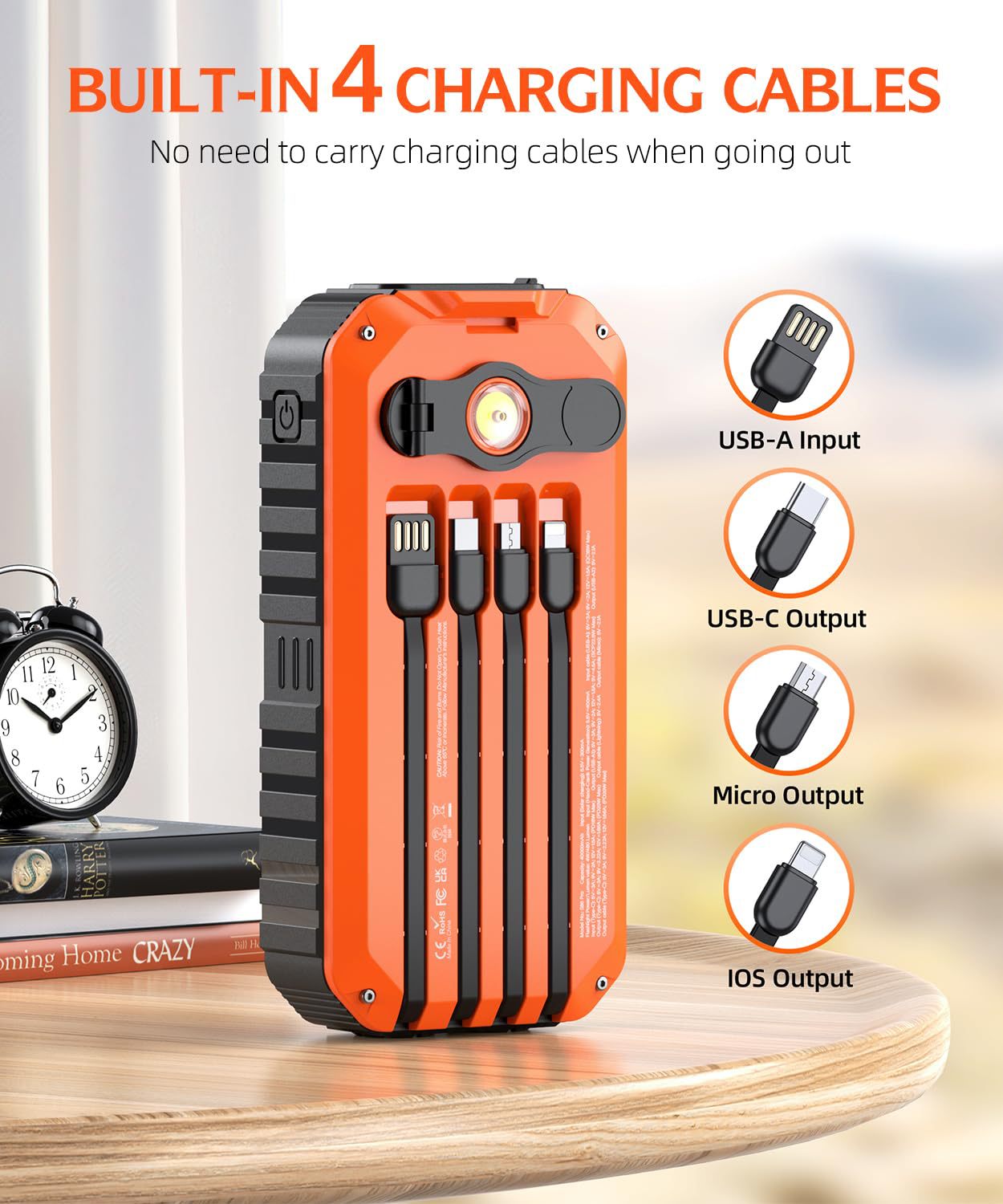 20000mAh Solar Power Bank: 4 Built-in Cables, Hand Crank, 6 Outputs/4 Inputs