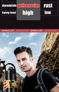 Thumbnail for Portable Thermos with Straw Outdoor Sport 304 Stainless Steel Thermal Mug Tumbler Travel Outdoor Vacuum Flasks Hot Water Bottle