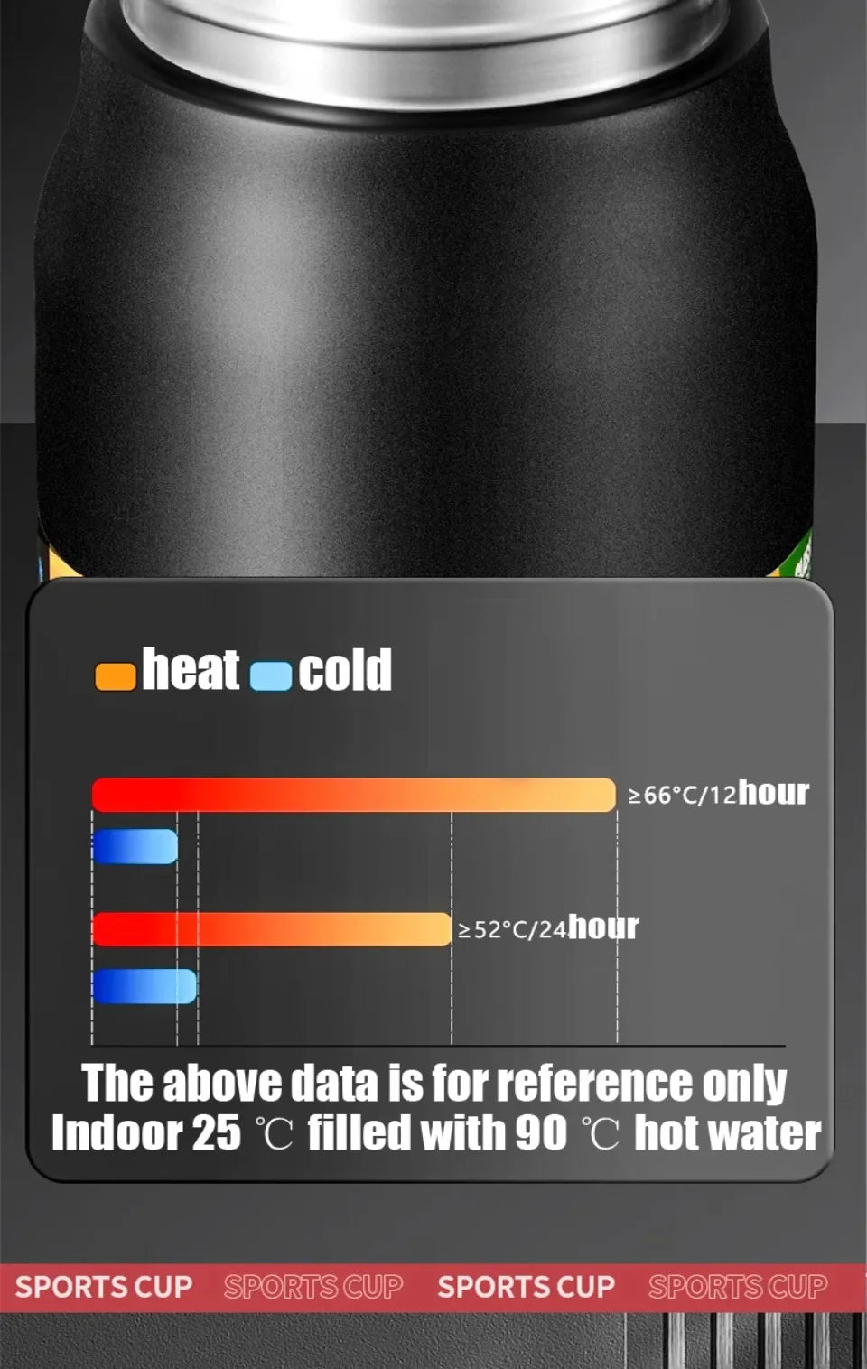 Portable Thermos with Straw Outdoor Sport 304 Stainless Steel Thermal Mug Tumbler Travel Outdoor Vacuum Flasks Hot Water Bottle