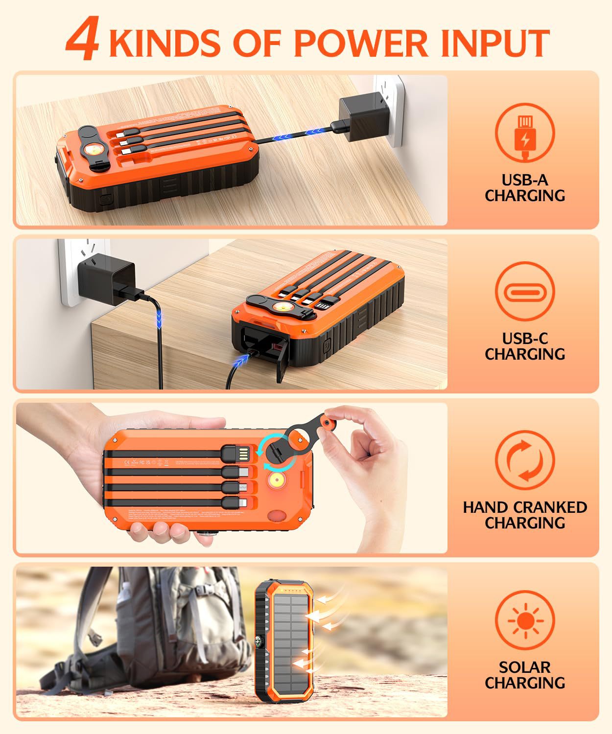 20000mAh Solar Power Bank: 4 Built-in Cables, Hand Crank, 6 Outputs/4 Inputs