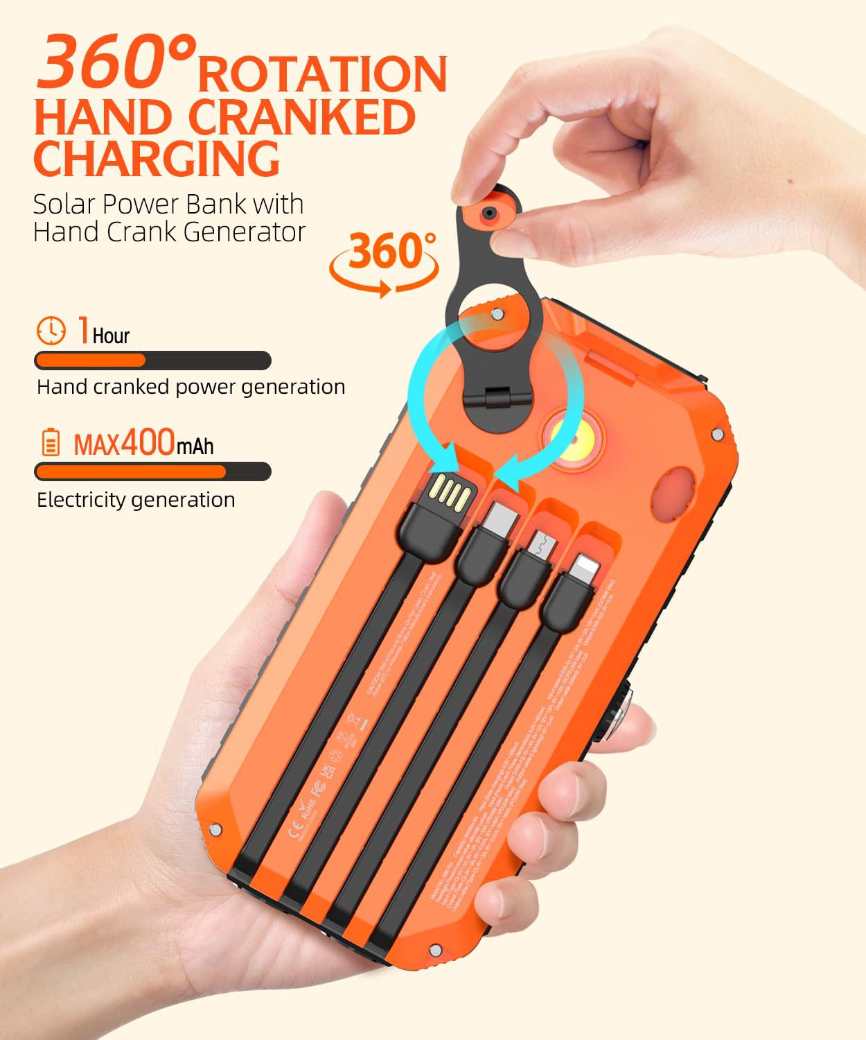 20000mAh Solar Power Bank: 4 Built-in Cables, Hand Crank, 6 Outputs/4 Inputs