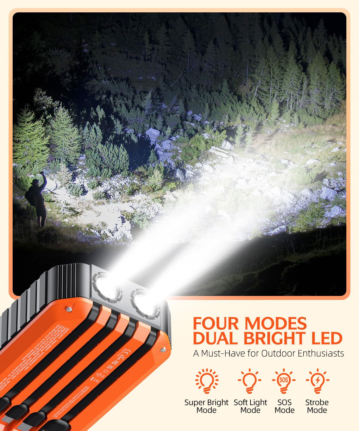 20000mAh Solar Power Bank: 4 Built-in Cables, Hand Crank, 6 Outputs/4 Inputs