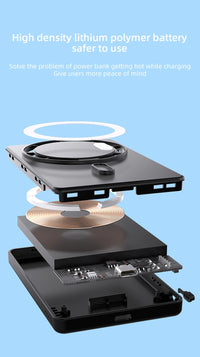 Thumbnail for 5000mAh 15W Magnetic Wireless Power Bank for Magsafe