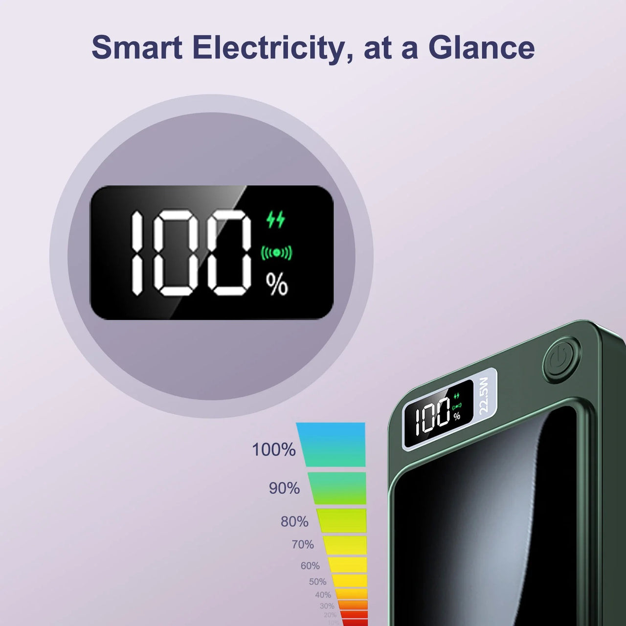 10000mAh Magnetic Wireless Power Bank: 22.5W USB-C, Foldable Stand, LED Display