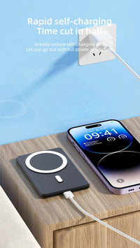 Thumbnail for 5000mAh 15W Magnetic Wireless Power Bank for Magsafe