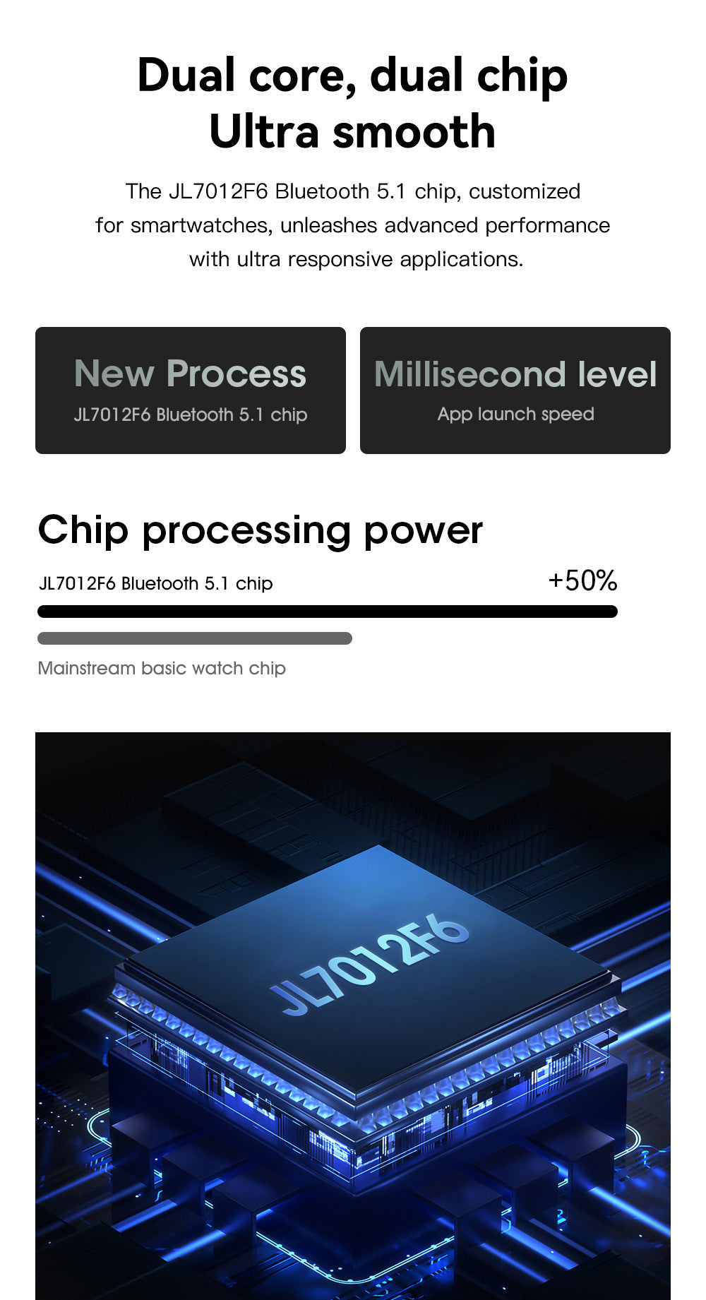 Rugged Military Smartwatch: Men's Outdoor Sports Watch with GPS Tracking, 5ATM Waterproof & HD Bluetooth Calls
