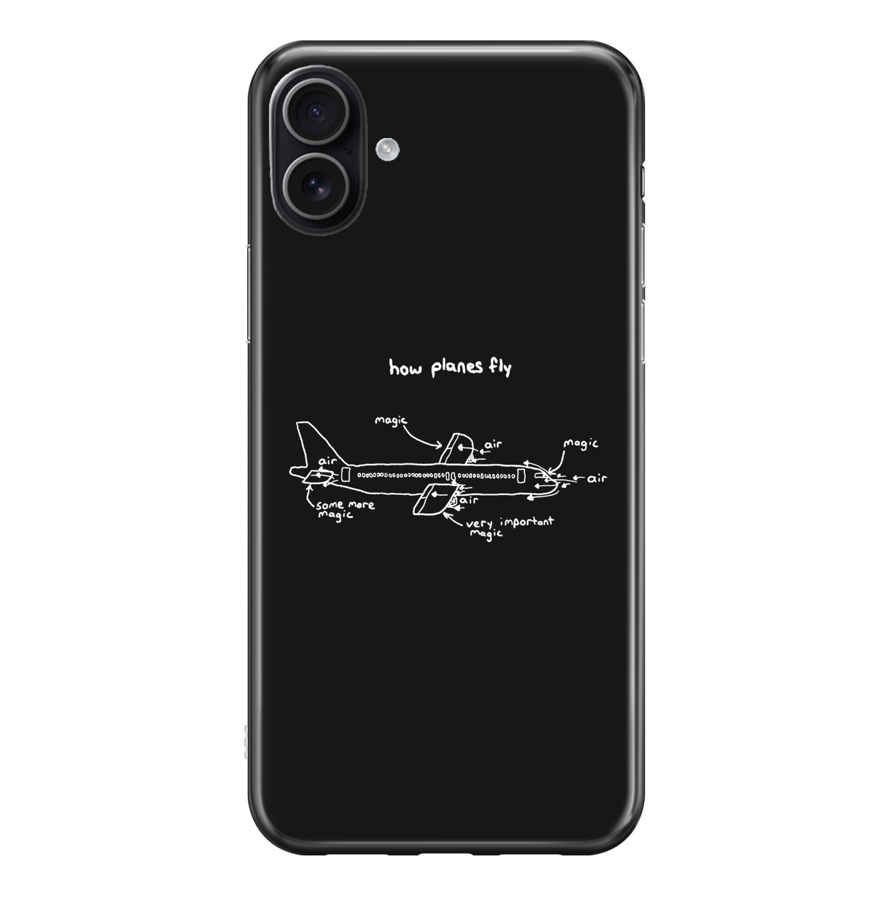 How Planes Fly Designed iPhone Cases