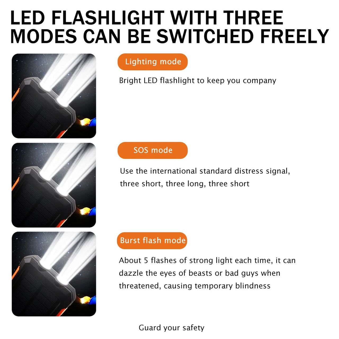 20000mAh Solar Power Bank: Dual USB, 2 LED Flashlight (Outdoor/iPhone)Power Banks