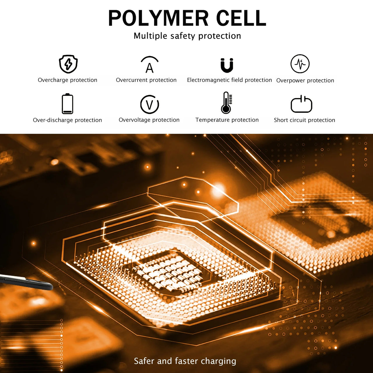 20000mAh Solar Power Bank: Dual USB, 2 LED Flashlight (Outdoor/iPhone)Power Banks