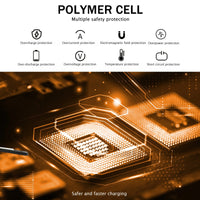 Thumbnail for 20000mAh Solar Power Bank: Dual USB, 2 LED Flashlight (Outdoor/iPhone)Power Banks