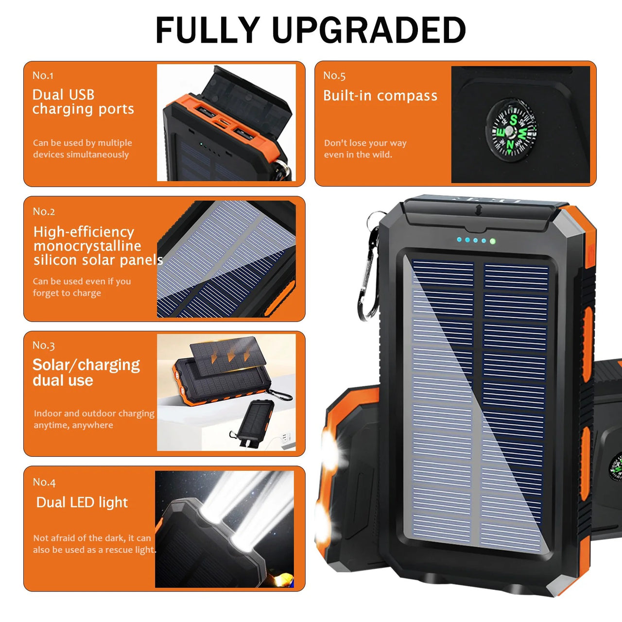20000mAh Solar Power Bank: Dual USB, 2 LED Flashlight (Outdoor/iPhone)Power Banks