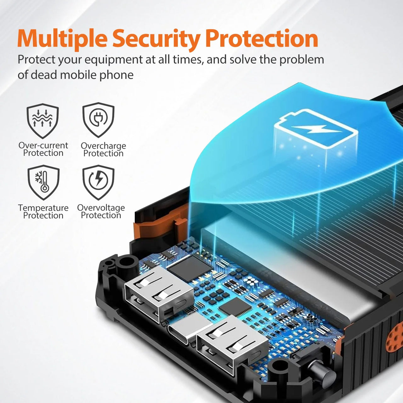 20000mAh Solar Power Bank: Dual USB, 2 LED Flashlight (Outdoor/iPhone)Power Banks