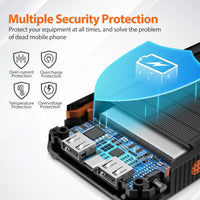 Thumbnail for 20000mAh Solar Power Bank: Dual USB, 2 LED Flashlight (Outdoor/iPhone)Power Banks