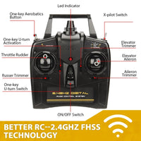 Thumbnail for Aviation pilot accessory from Aviation Shop