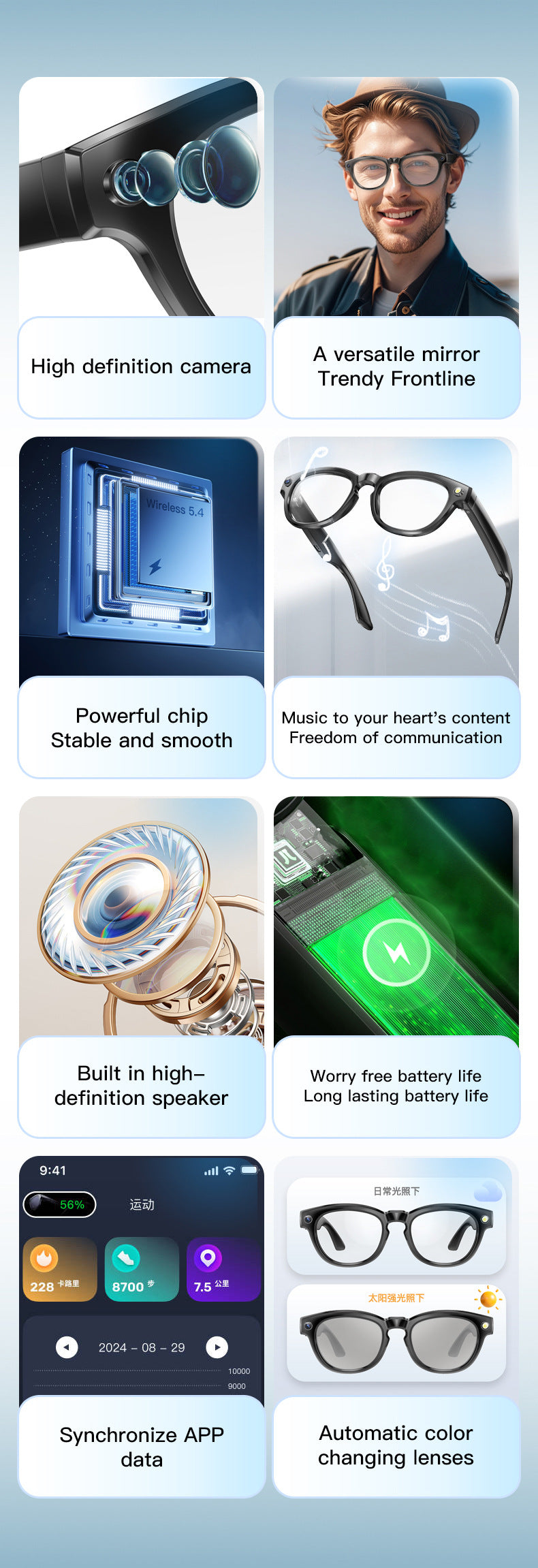 GS380 Smart Wearable Glasses: AI Camera, Translation & Navigation - All in One