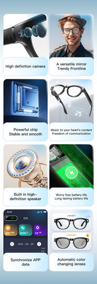 Thumbnail for GS380 Smart Wearable Glasses: AI Camera, Translation & Navigation - All in One