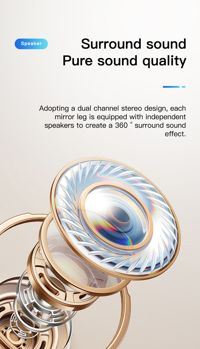 GS380 Smart Wearable Glasses: AI Camera, Translation & Navigation - All in One