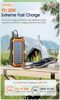 Thumbnail for 20000mAh Solar Power Bank: 4 Built-in Cables, Hand Crank, 6 Outputs/4 Inputs