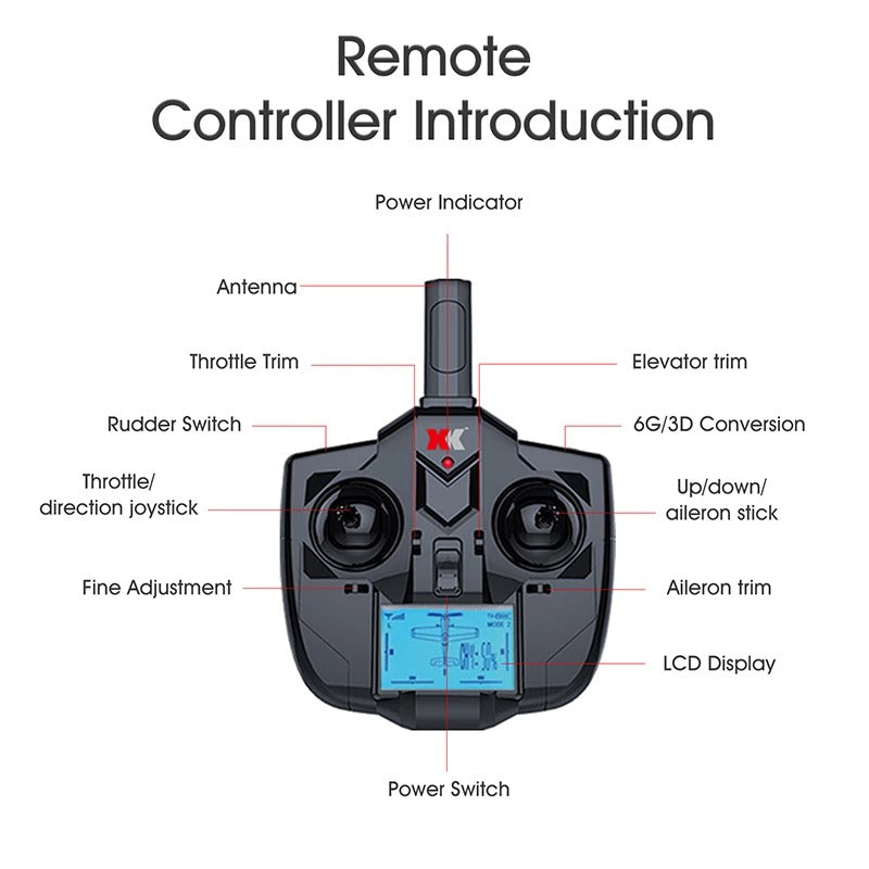 A260 pilot accessory from Aviation Shop