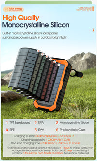 Thumbnail for 20000mAh Solar Power Bank: 4 Built-in Cables, Hand Crank, 6 Outputs/4 Inputs