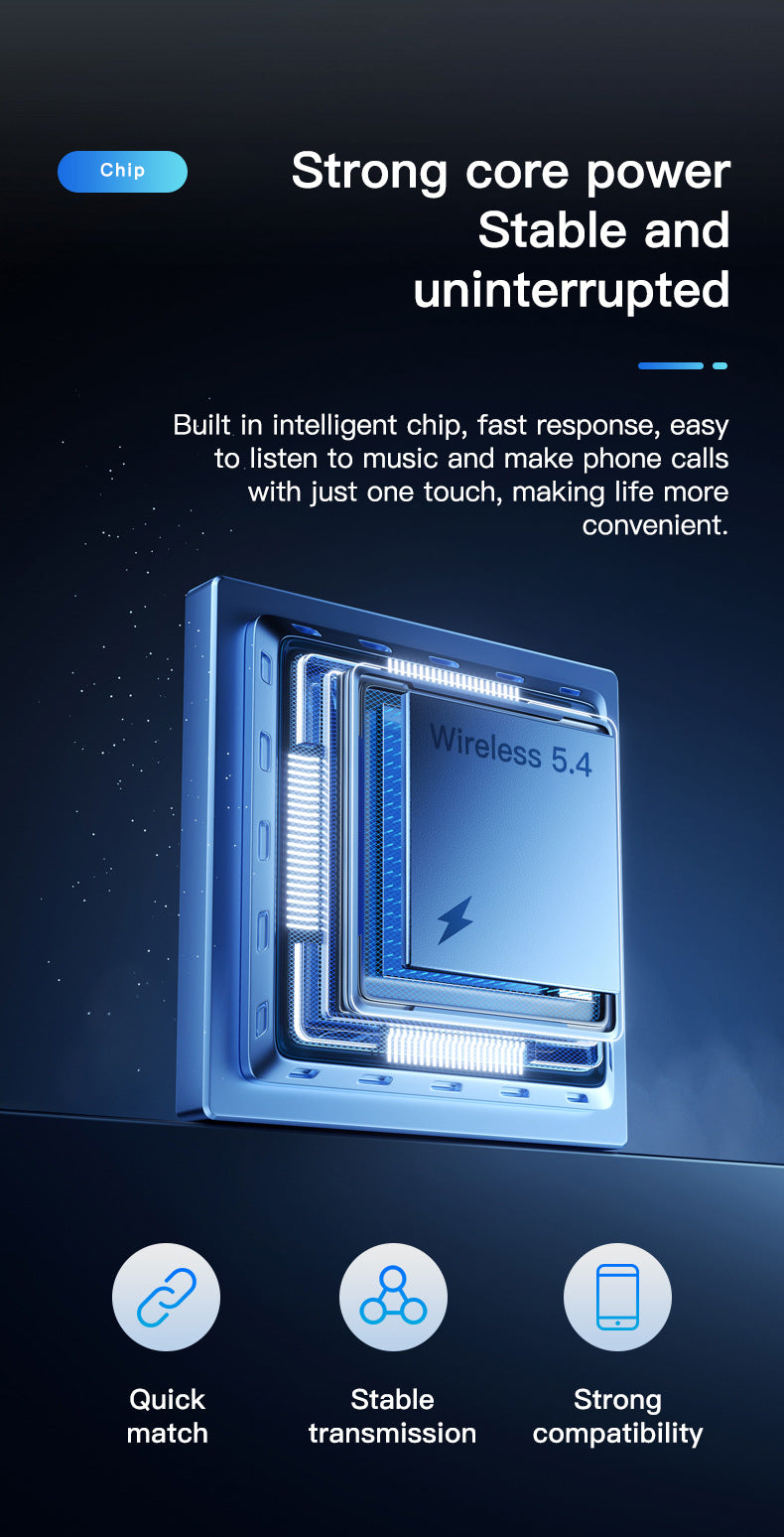 GS380 Smart Wearable Glasses: AI Camera, Translation & Navigation - All in One