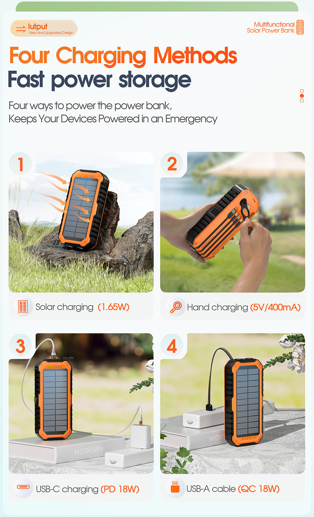 20000mAh Solar Power Bank: 4 Built-in Cables, Hand Crank, 6 Outputs/4 Inputs