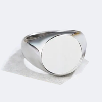 Thumbnail for Your Custom Design & Image & Logo & Text Design  20MM Stainless Steel (2) Circular Ring