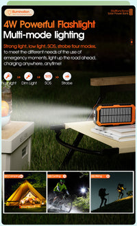 Thumbnail for 20000mAh Solar Power Bank: 4 Built-in Cables, Hand Crank, 6 Outputs/4 Inputs