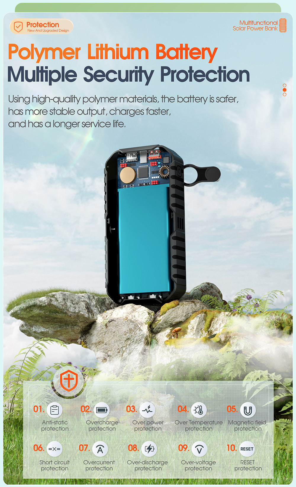 20000mAh Solar Power Bank: 4 Built-in Cables, Hand Crank, 6 Outputs/4 Inputs