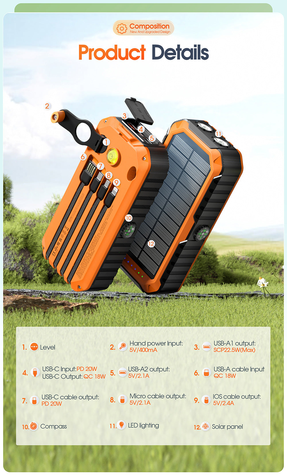 20000mAh Solar Power Bank: 4 Built-in Cables, Hand Crank, 6 Outputs/4 Inputs