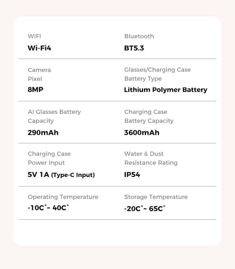 Smart Camera Glasses M02Ultra: AI-Powered, WiFi, Navigation & Convenient Charging Case