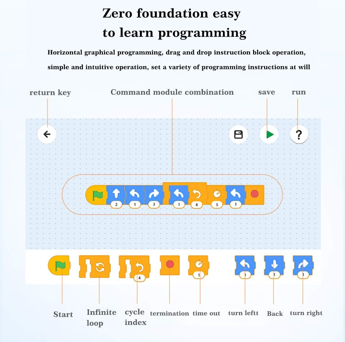 419Pcs Blue Phantom Sports Car For RC Building Blocks Car Model