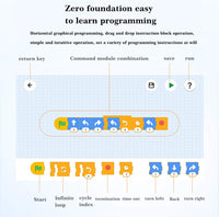 Thumbnail for 419Pcs Blue Phantom Sports Car For RC Building Blocks Car Model