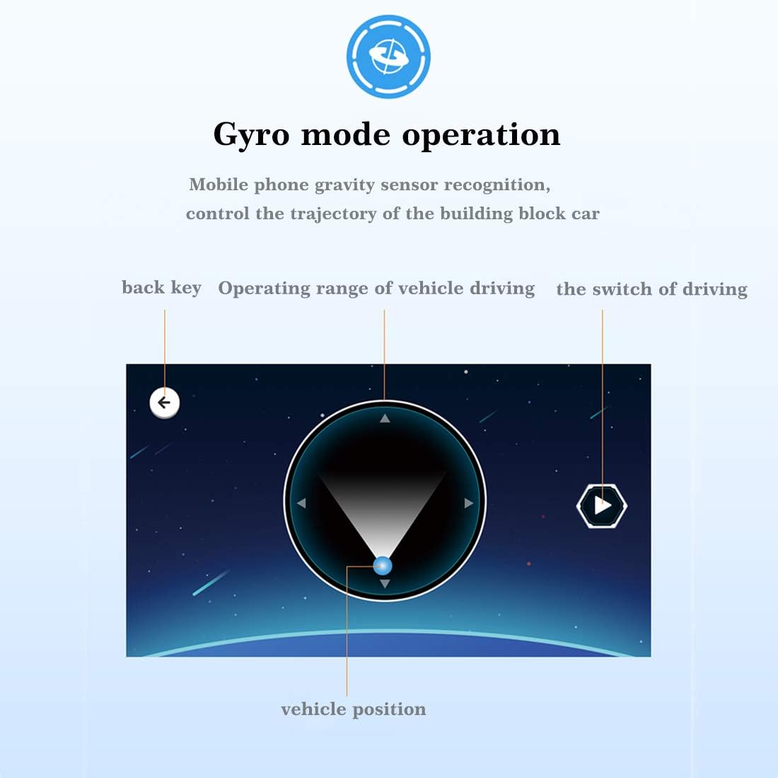 419Pcs Blue Phantom Sports Car For RC Building Blocks Car Model