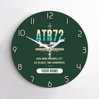 Thumbnail for ATR 72-600 - Original + Name - No Frame - Dark Green