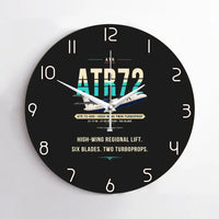 Thumbnail for ATR 72-600 - Original - No Frame - Black