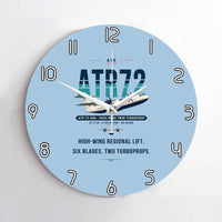 Thumbnail for ATR 72-600 - Original - No Frame - Light Blue