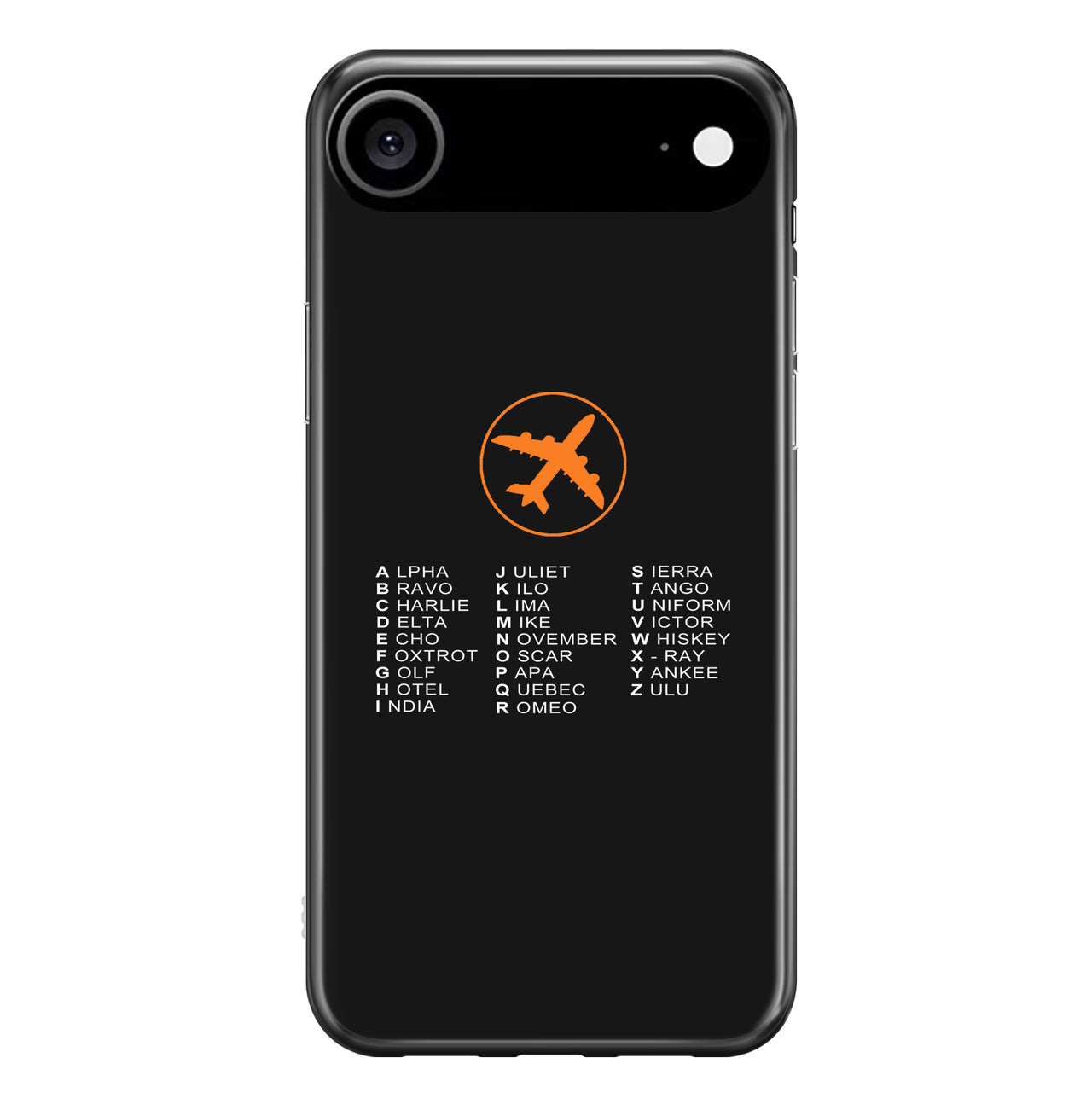 Aviation Alphabet 2 Designed iPhone Cases